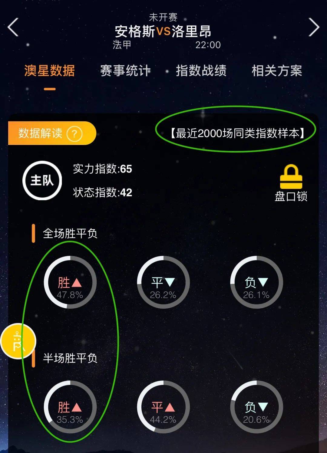 境适应力的